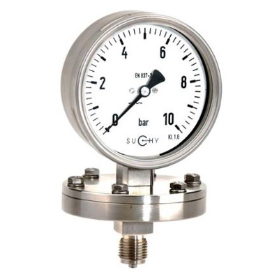 plattenfedermanometer.